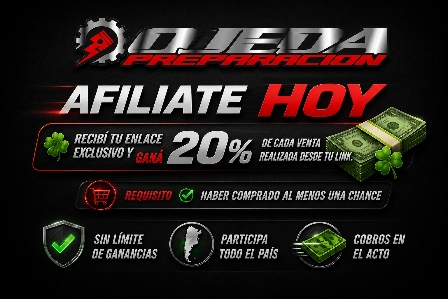 Programa de Afiliados